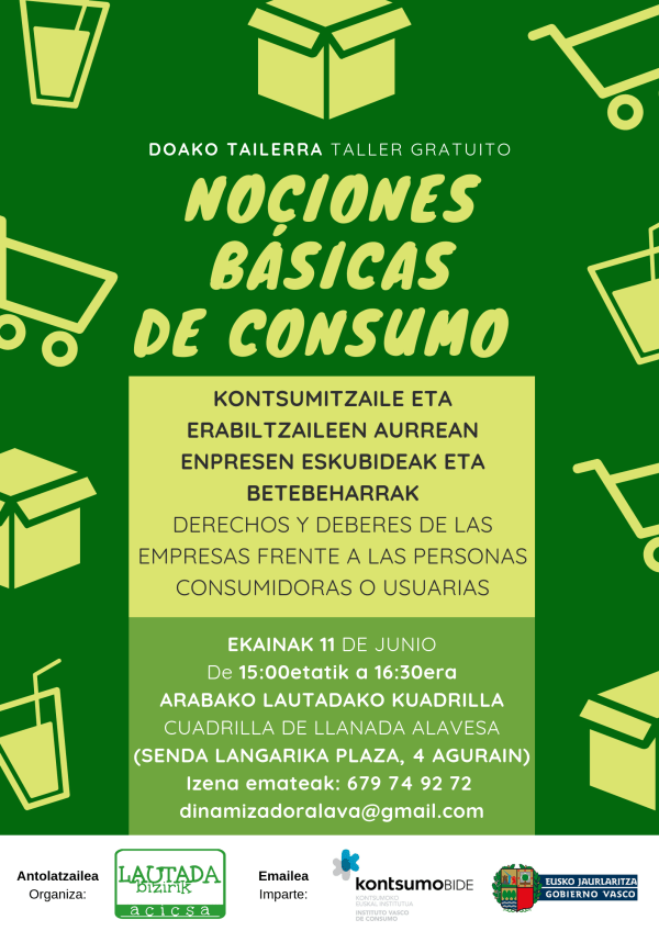 Nociones básicas de consumo